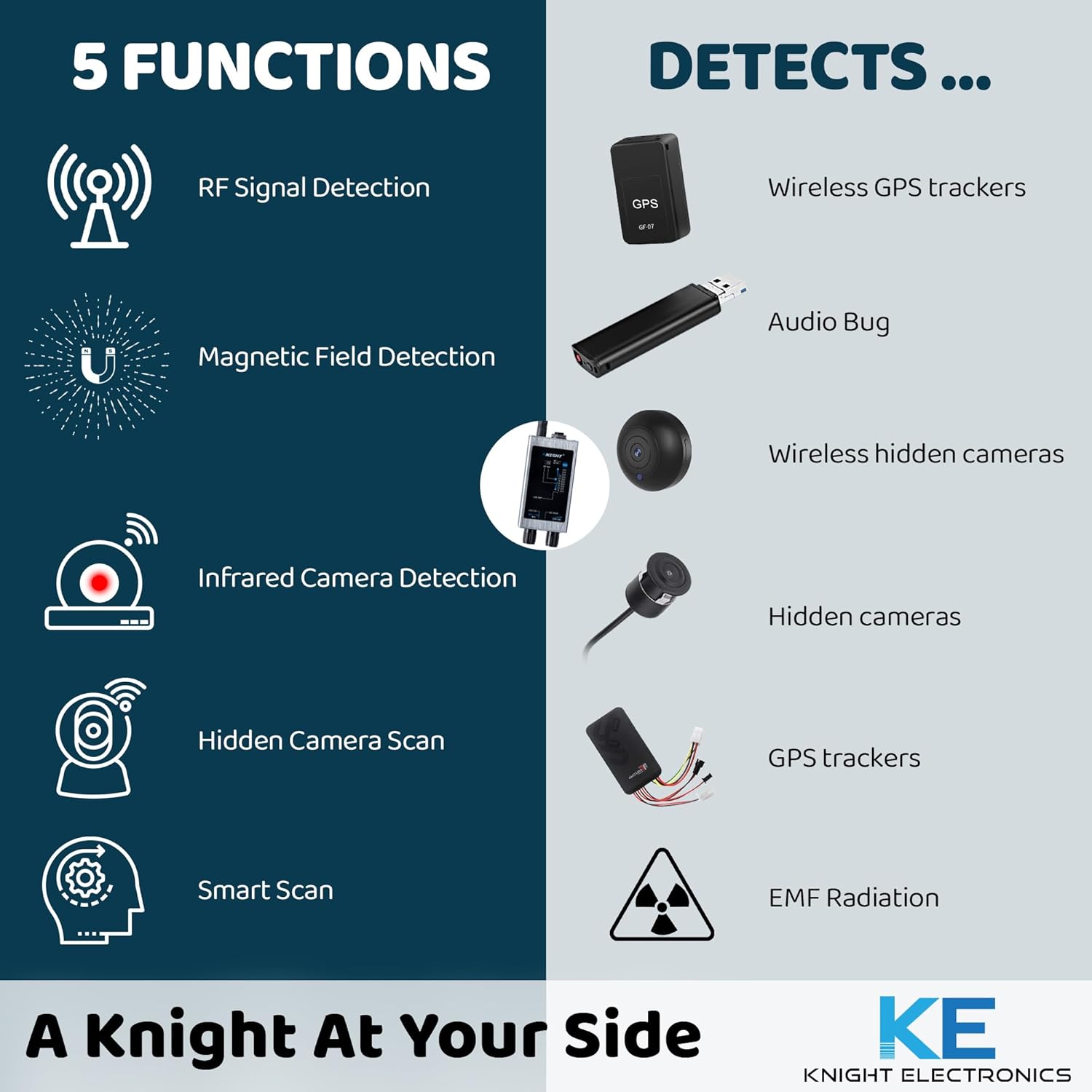 KT-9000 Premium Hidden Devices Detector by Knight Electronics - Hidden Camera Detectors RF Detector & Bug Detector | Hidden Camera Finder for GPS Tracking/Radio Frequency Signal Detection Anti Spy