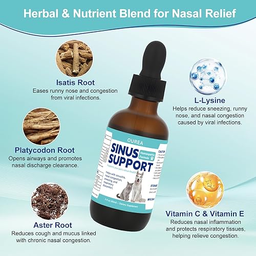 Miniatura 3 de Gotas de alivio de la congestión nasal para gatos y perros, suplemento de apoyo sinusal para mascotas, ayuda con estornudos, secreción nasal y