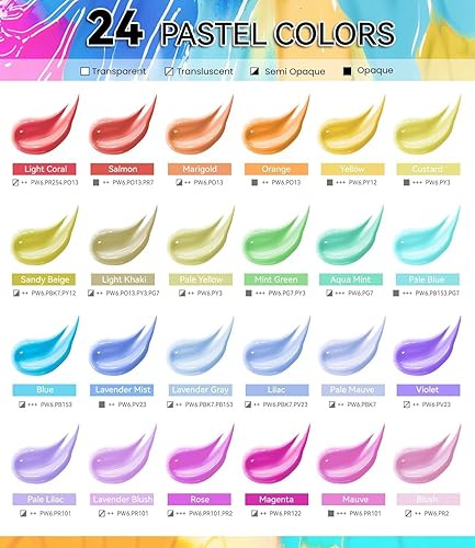 Miniatura 94 de POPYOLA Juego de 40 piezas de pintura acrílica con 12 pinceles, 2 cuchillos, paleta y esponja, 24 colores (2.3 onzas líquidas, 2 onzas), pintura