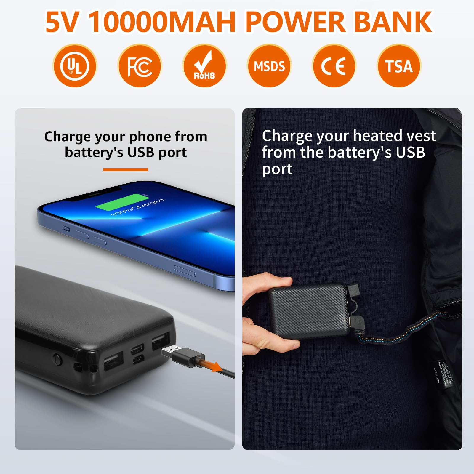 Unzipp Giubbotto Riscaldato Uomo Donna, Gilet Riscaldato Con 10000mAh Batteria 3 Livelli Di Temperatura, Lavabile Per Il Calore Interno Invernale, Attività All'Aperto