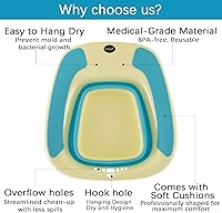 Vista 6 de Baño de Asiento, Baño de Asiento Plegable para Hemorroides, Baño de Asiento para Asiento de Inodoro, Baño de Asiento para Cuidado Posparto, Bañera