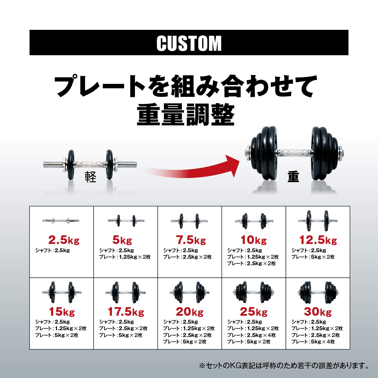Amazon | 【IROTEC(アイロテック)】アイアン ダンベル60KGセット（片手 