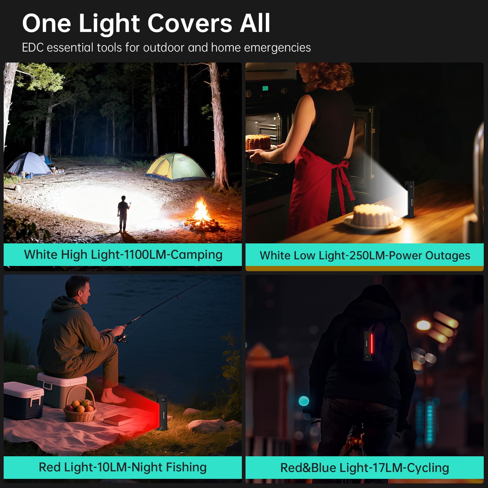 Banral EDC-Taschenlampe, 1100 hohe Lumen, kleine leistungsstarke LED-Taschenlampen, Mini-Magnet-Flach-Taschenblitzlicht mit COB-Arbeitslicht für Camping, Auto, Wandern, Notfall (2, Schwarz)