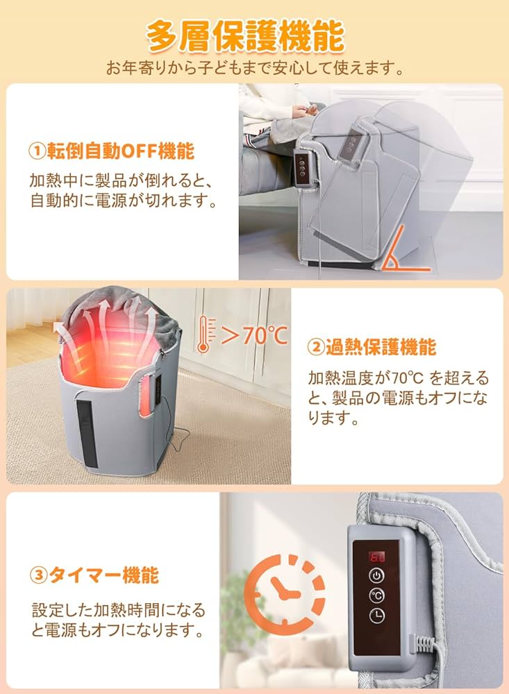 Amazon | IUSOT パネルヒーター 足元 デスクヒーター 四面発熱