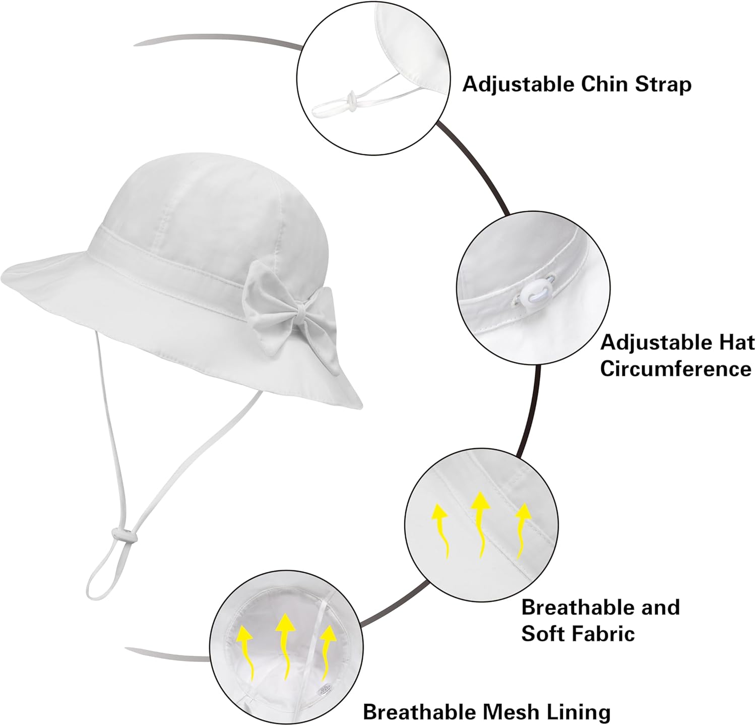 MaxNova Baby Sun Hat UPF 50+ Toddler Bucket Hat for Girls 0-5 Years - Image 2