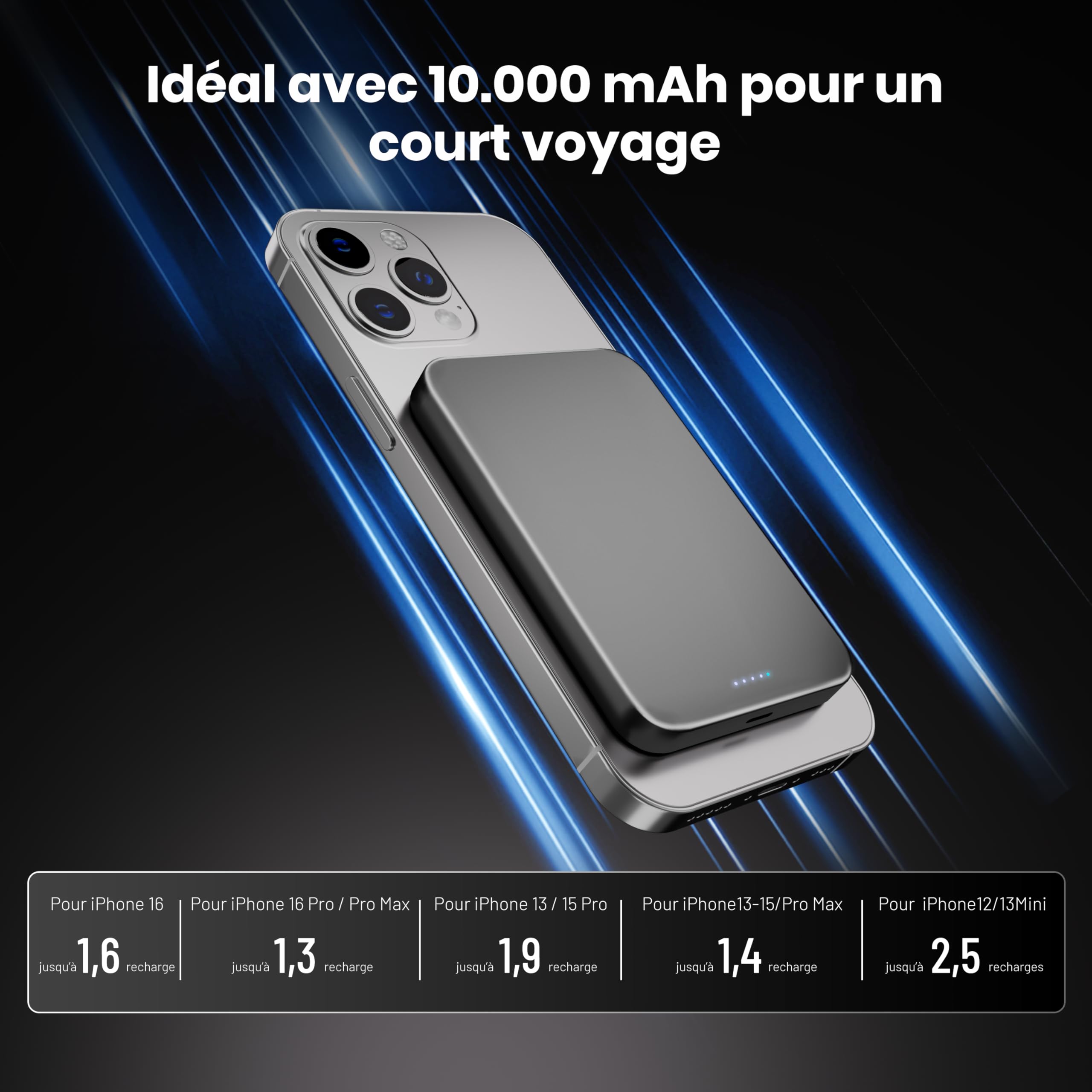 Kstime Batterie externe magnétique 10 000 mAh, design ultra fin en titane de 14 mm, chargeur portable sans fil PD20W avec entrée et sortie USB-C, compatible avec iPhone séries 17/16/15/14/13/12 (Noir)