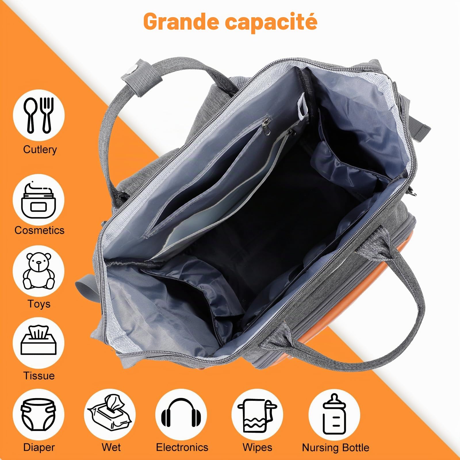 Romon Sac à Dos à Langer pour Bébé, Sac a Langer Bebe Grande capacité de Rangement Multiples Poches Isothermes, Sac Voyage Avec Matelas à langer, Sangles de Poussette, Sac de Maternité Maman ou Papa