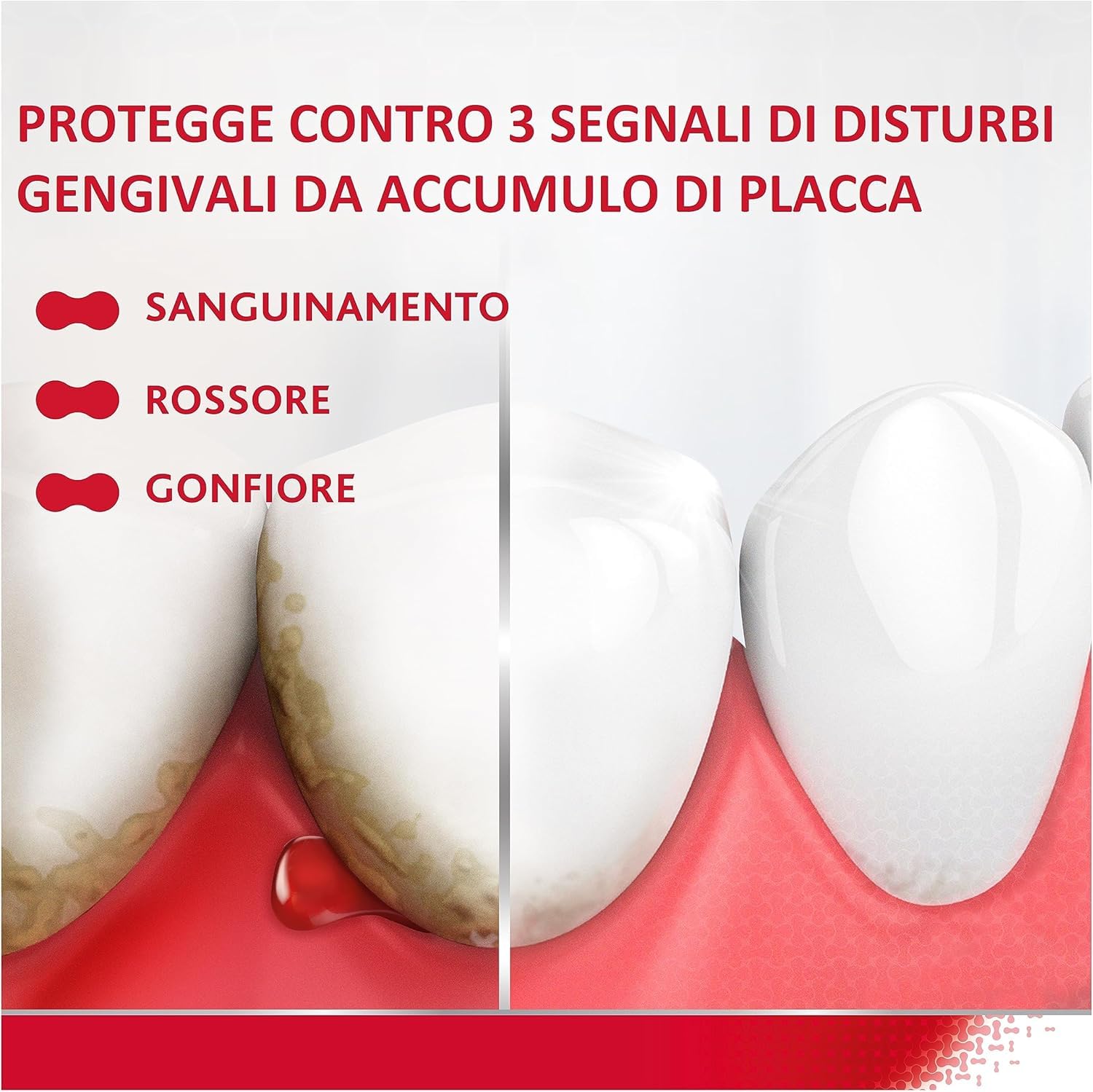Parodontax Dentifricio Original, per Gengive Sane e Denti Forti, Uso Quotidiano, Alito Fresco, Gusto Migliorato, 4 x 75ml