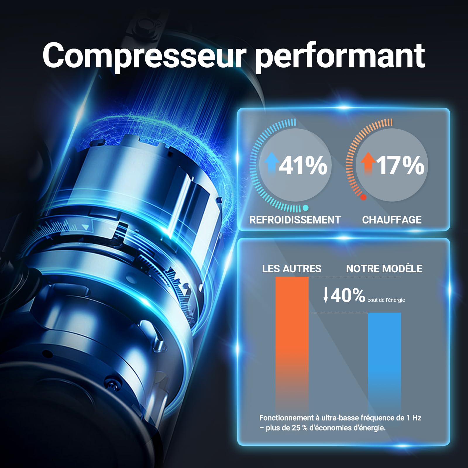 Pompe à chaleur électrique piscine 5 kW 20 m³ contrôle WiFi 220 V 240 V 50 Hz