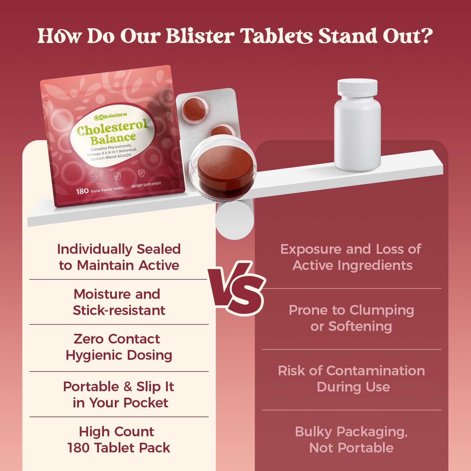 Cholesterol Lowering Supplements -180 Blister Tablets — Amazon image 9