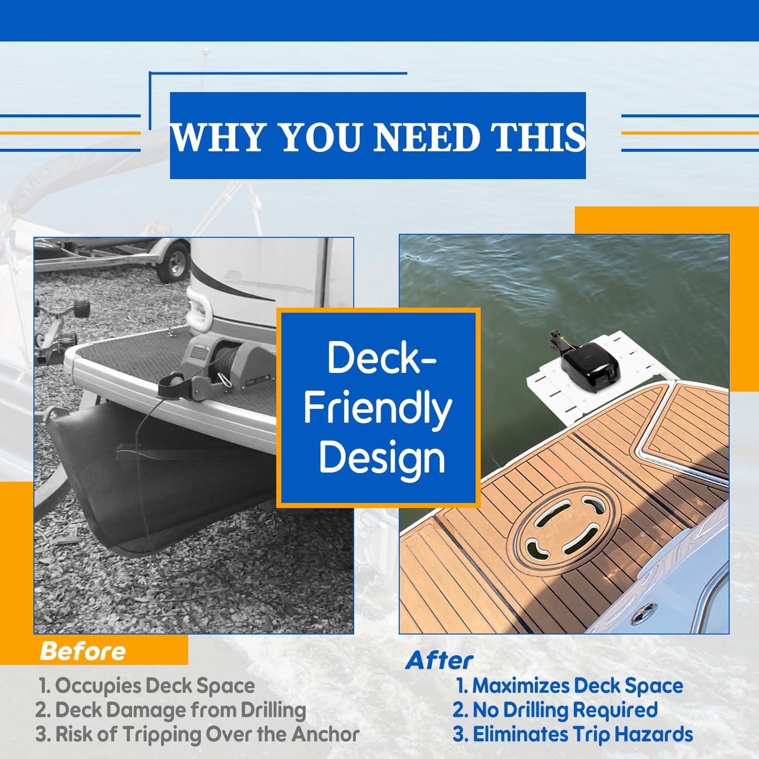 Aluminum Pontoon Accessory Mount, Adjustable Pontoon Anchor Ledge with 14.8" to 24" Adjustable Width Range, White Powder-Coated Pontoon Accessory Mounting Platform for Anchor Winch or Grill