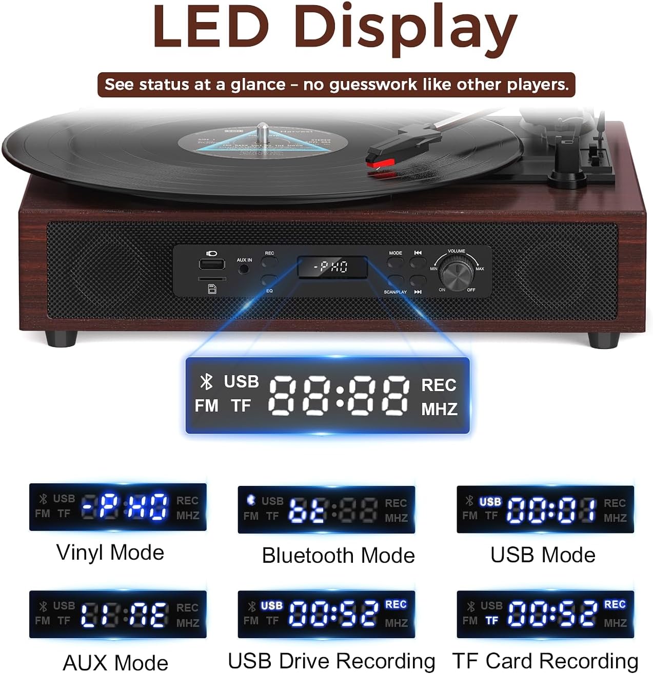 Bluetooth Record Player with Built-in & External Stereo Speakers, USB/TF Card & PC Recording, 3-Speed Belt-Drive Vintage Turntable with Dual RCA Output, Espresso Wood Grain for Home Entertainment Gift