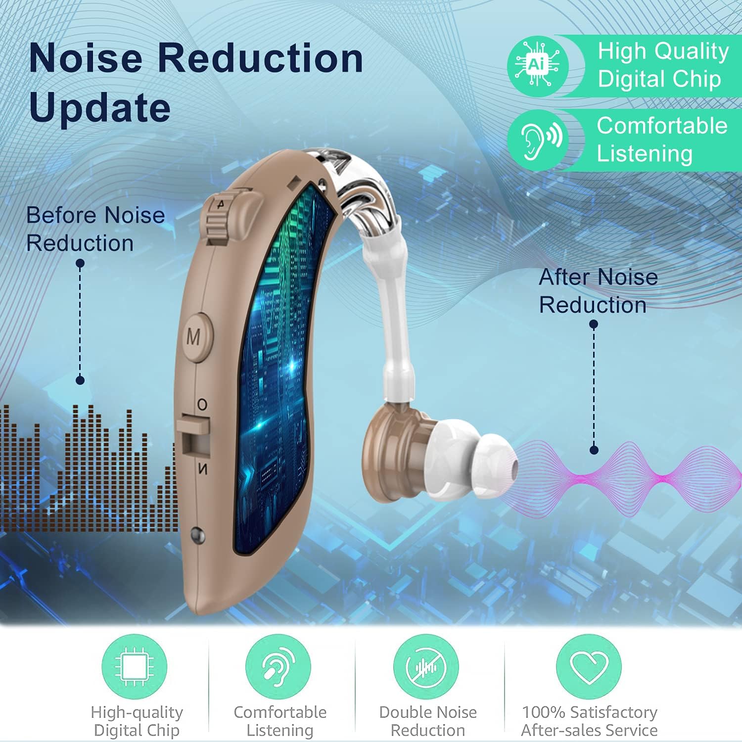 ONEBRIDGE Digital Ear Hearing Assist Device Aids with Volume Control for Seniors, Rechargeable Amplifier with Noise Cancelling for Adults Hearing Loss, Fleshcolor, 2 Count