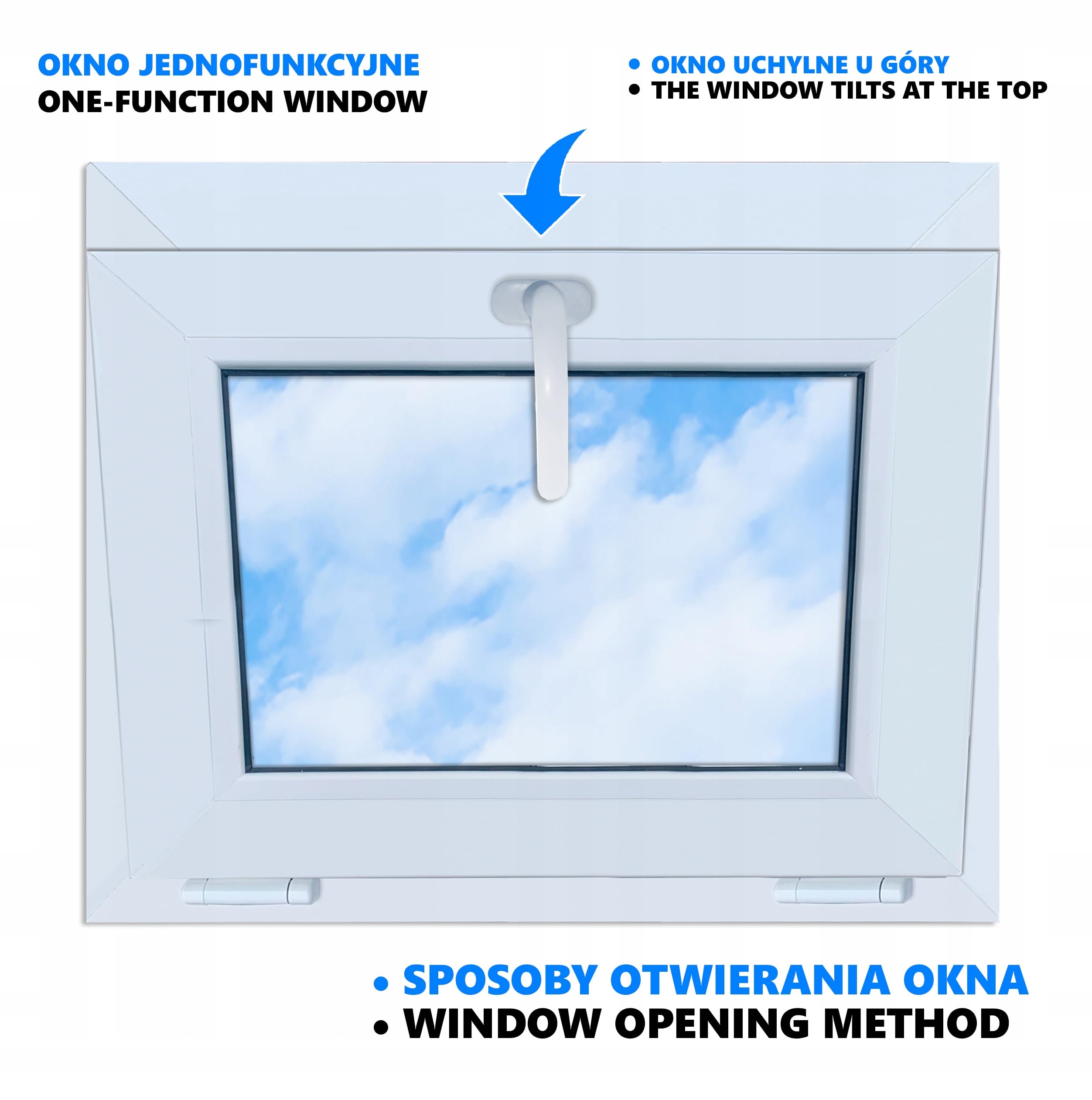 LORAC Ventana de plástico blanca 600 x 500 mm, 60 x 50 cm, inclinable, ventana estándar con doble acristalamiento, ahorro de energía, ventana de sótano con certificado CE, ideal para salas de estar y