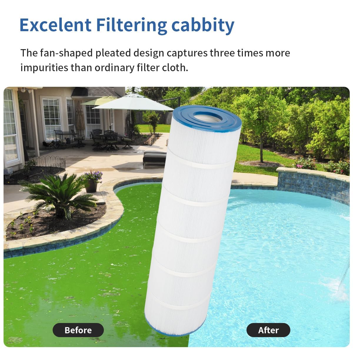 PLF106A Cartuchos de Filtro de Repuesto compatibles con Hayward CX880XRE,C4020, C4025, C4030,PA106, C-7488, FC-1226, 106 sq. ft,Accesorios de filtros
