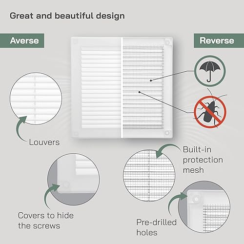 Miniatura 3 de Vent Systems 4.5 x 4.5 pulgadas (dimensiones de apertura)  Paquete de 10  Cubierta de ventilación de plástico blanco Soffit  Rejilla de ventilación