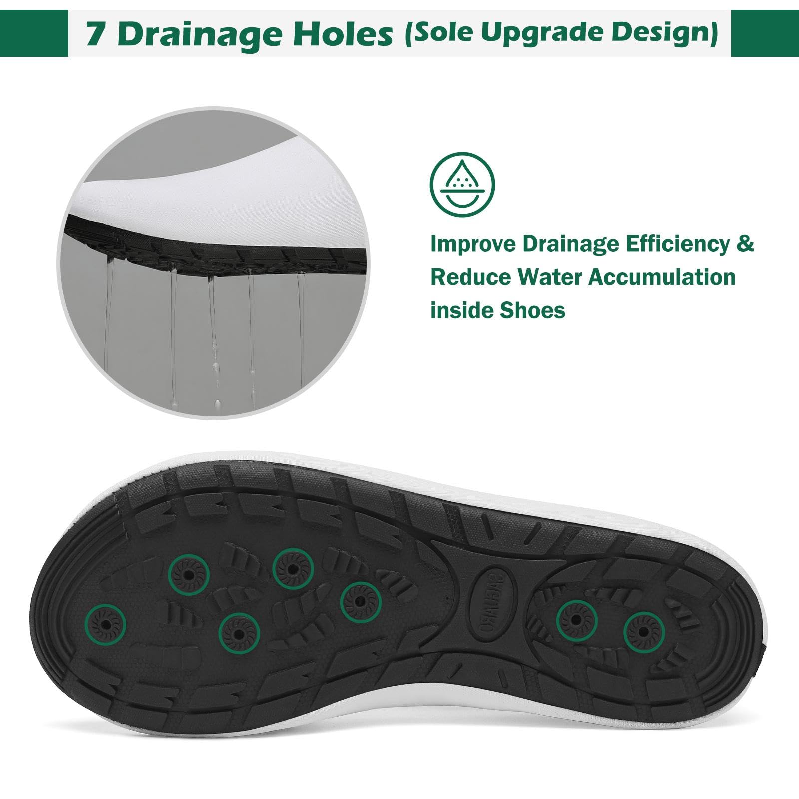 Saguaro Scarpe da Scoglio Asciugatura Rapida con 7 Fori di Drenaggio per Donna Uomo Gr.36-47