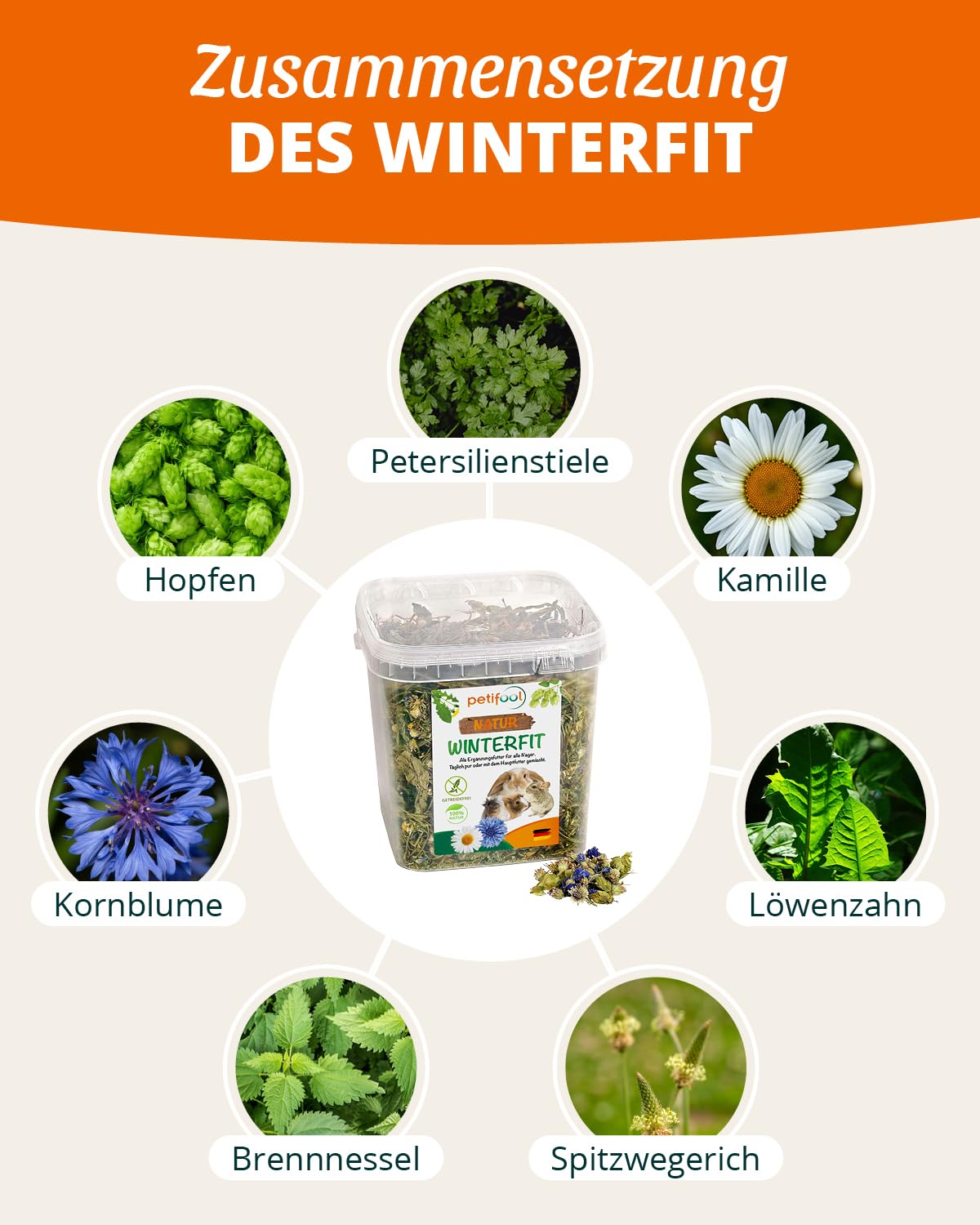 petifool Winterfit 430 g – karma uzupełniająca dla gryzoni – naturalna karma dla królików, świnek morskich, chomików, szynszyli i wielu innych, bez sztucznych dodatków, 100% naturalna, odpowiednia dla