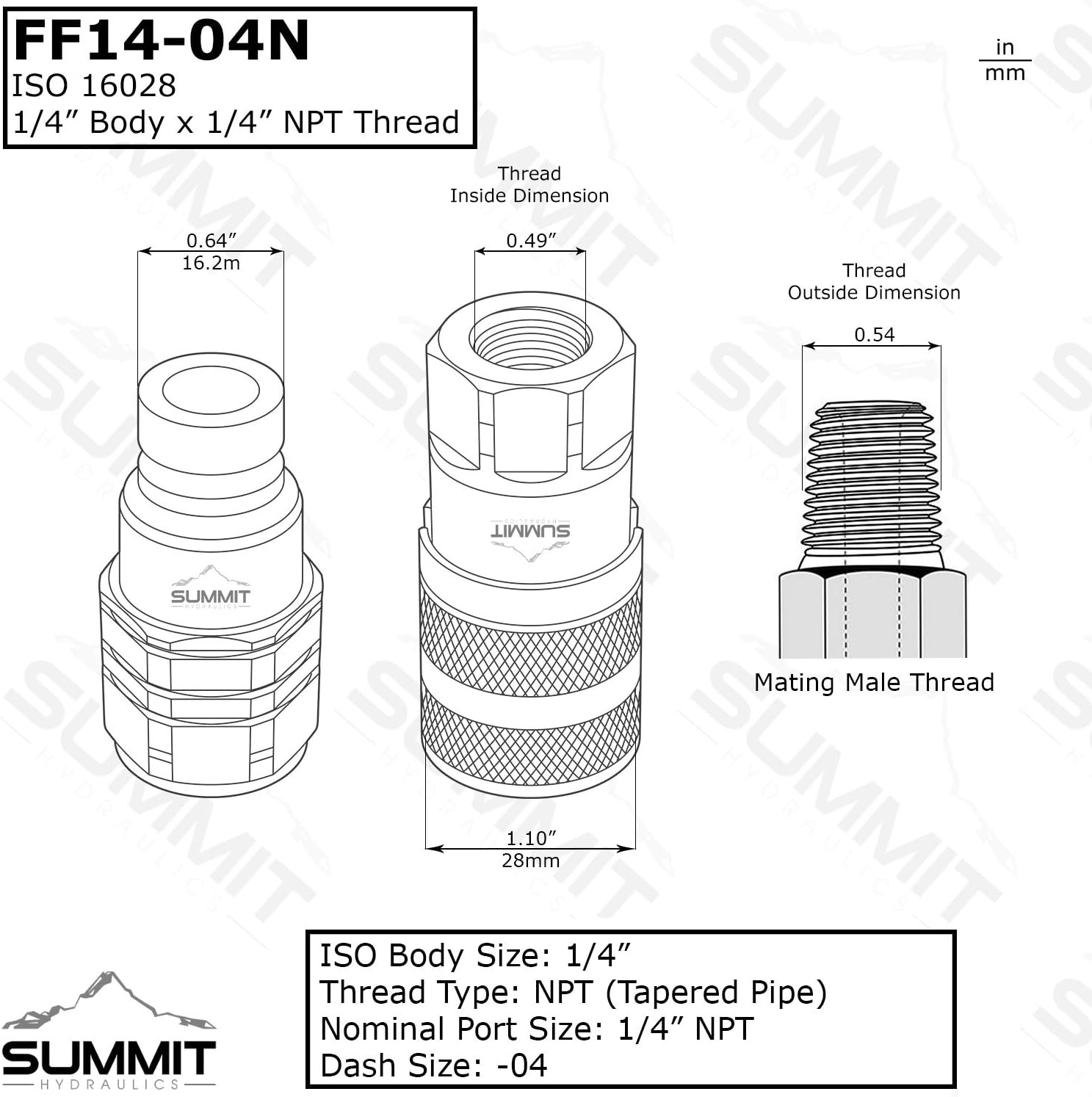 Summit Hydraulics 1/4" NPT Flat Face Hydraulic Quick Connect Coupler Set w/Dust Caps