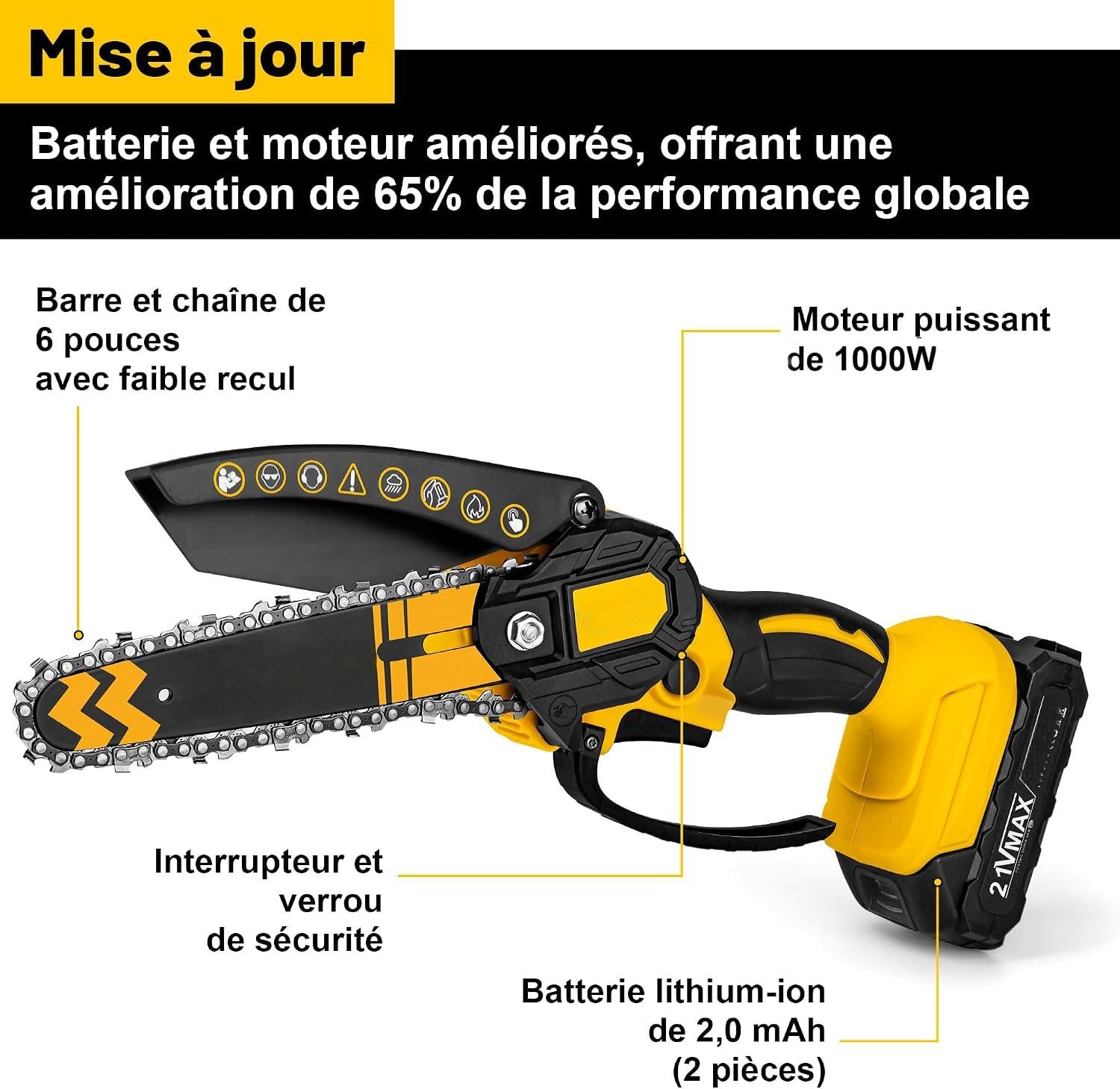 Mini Tronçonneuse à Batterie 6 Pouces, Tronçonneuse sur batterie avec moteur sans balais de 1000 W,Tronçonneuse Électrique Livré avec 2 batteries et 2 chaînes,Idéale pour coupe du bois et jardinage.