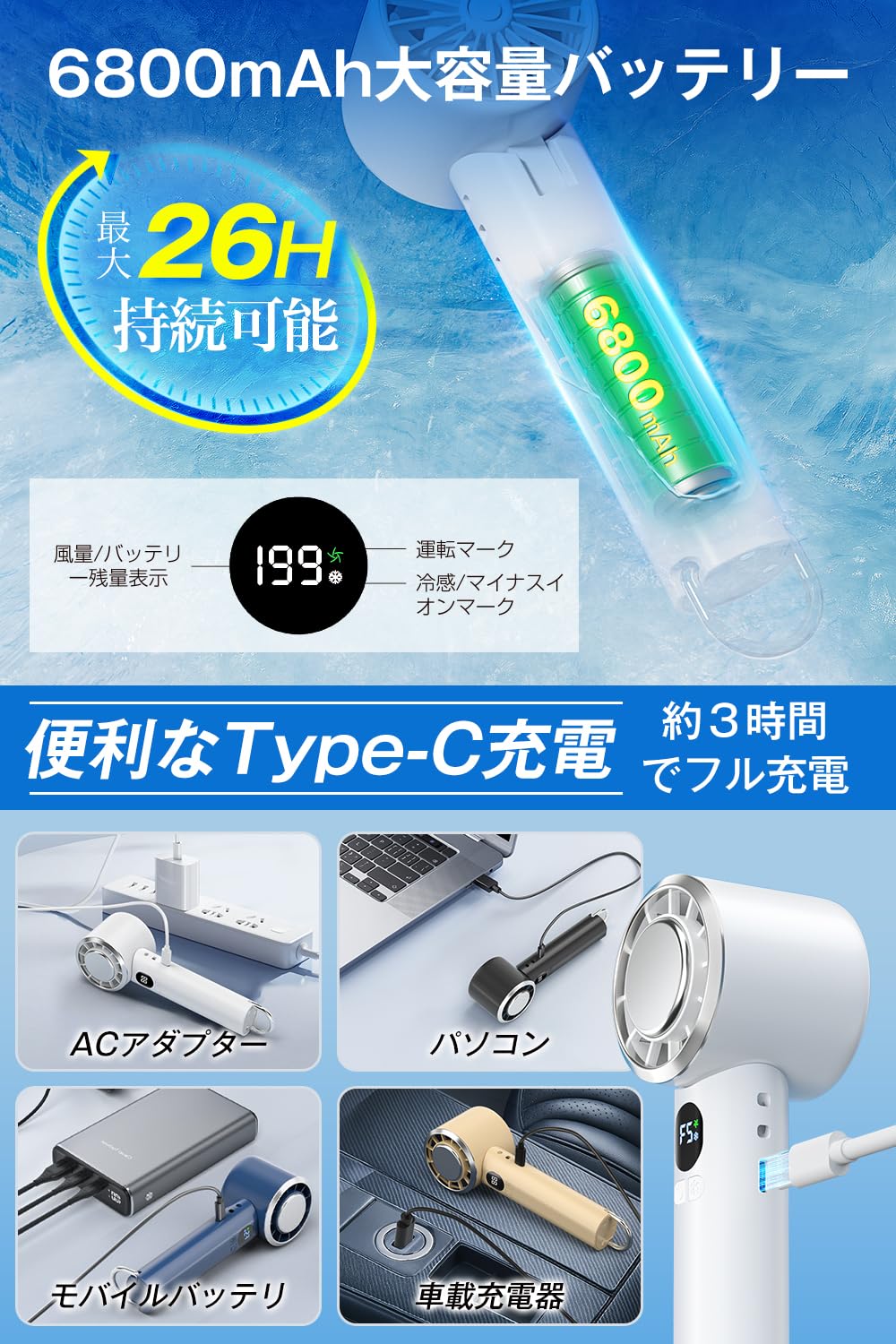 ふぁんさん専用 Amazon | 【2025革新＆超高速モーター搭載】 携帯扇風機 冷却