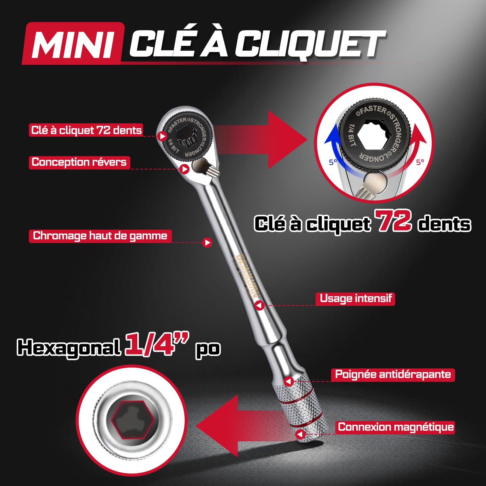 GEINXURN 33 Pièces Mini Jeu de Clés à Cliquet,25 mm Acier S2 jeu d'Embouts Magnétiques(Phillips/Pozidriv/Torx/Hex),Rallonge d'Embout à Six Pans et Douille Hexagonale Magnétique pour Auto, Vélo