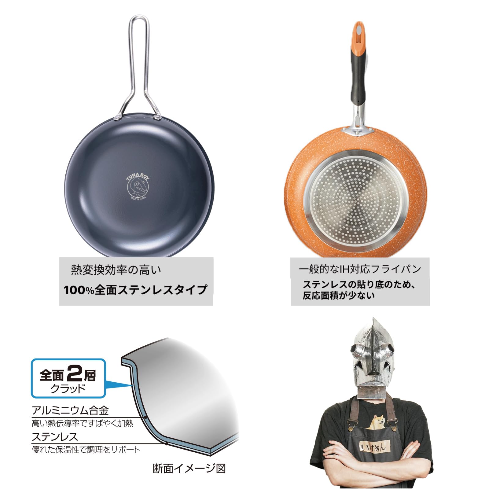 Amazon｜北陸アルミ フライパン 26cm IH対応 2層クラッド 日本製