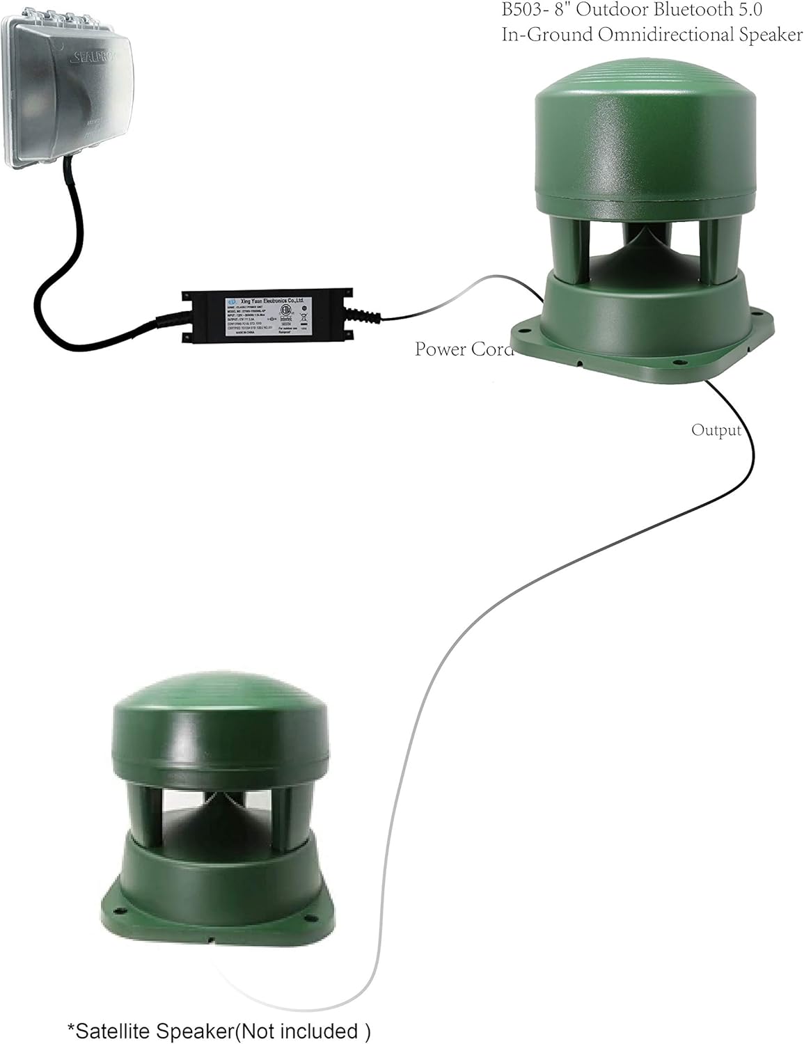 TIC B503 8" Outdoor Wireless Omnidirectional In-Ground Bluetooth 5 Speaker (Connect to 100+ Speakers)
