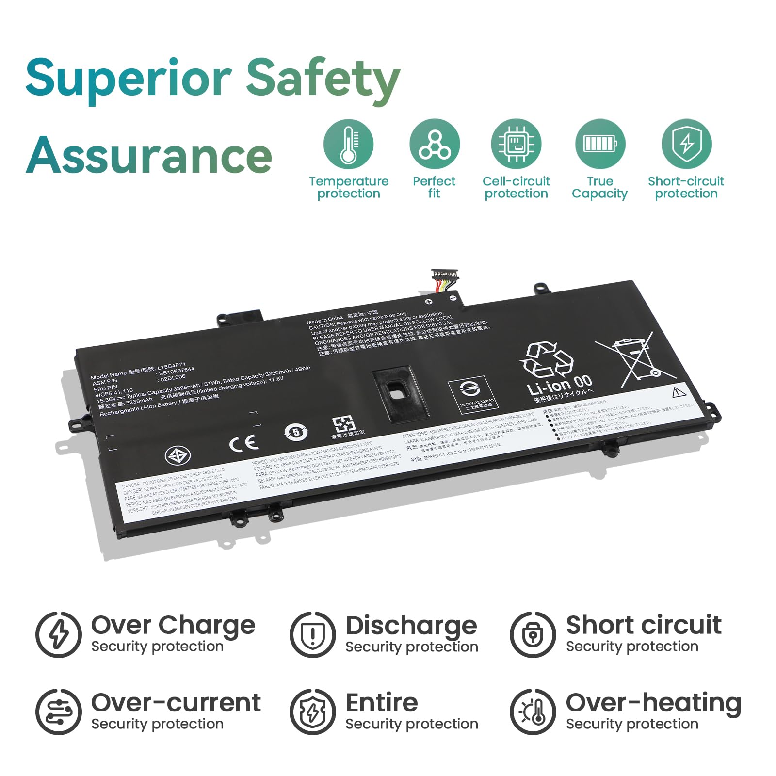 K KYUER 51Wh L18C4P71 L18L4P71 Batteria per Lenovo ThinkPad X1 Yoga 2019 2020 4th 5th Gen ThinkPad X1 Carbon 2019 2020 7th 8th Gen 20QD 20QE L18M4P72 02DL004 02DL005 02DL006 5B10W13930 5B10W13931