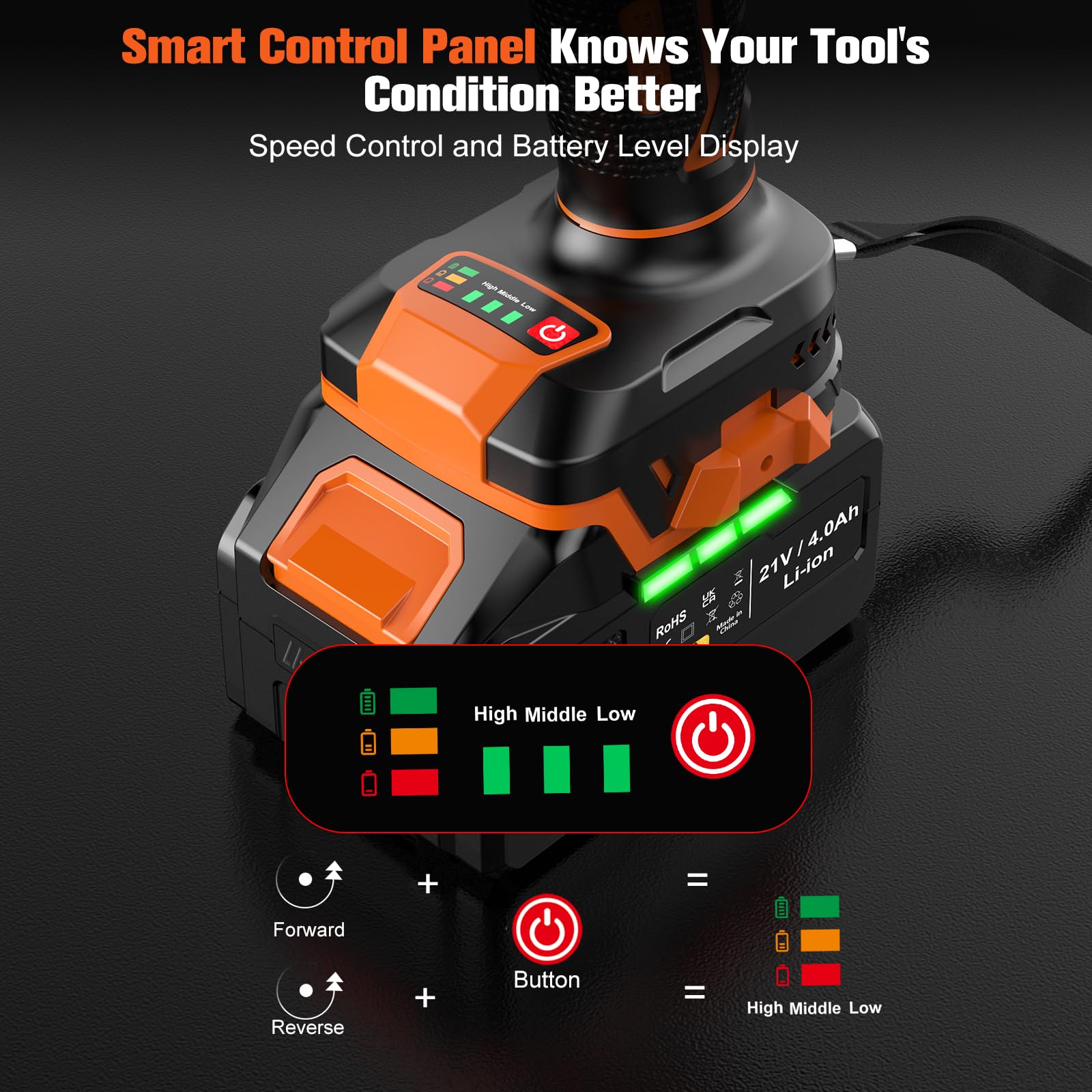 21V Avvitatore a Impulsi 1000N.m, Brushless Chiave a Percussione 1/2" ad Alta Potenza con Batterie da 4,0 Ah e Caricabatterie, 5 Bussole, Trapano a Impulsi per Auto Casa
