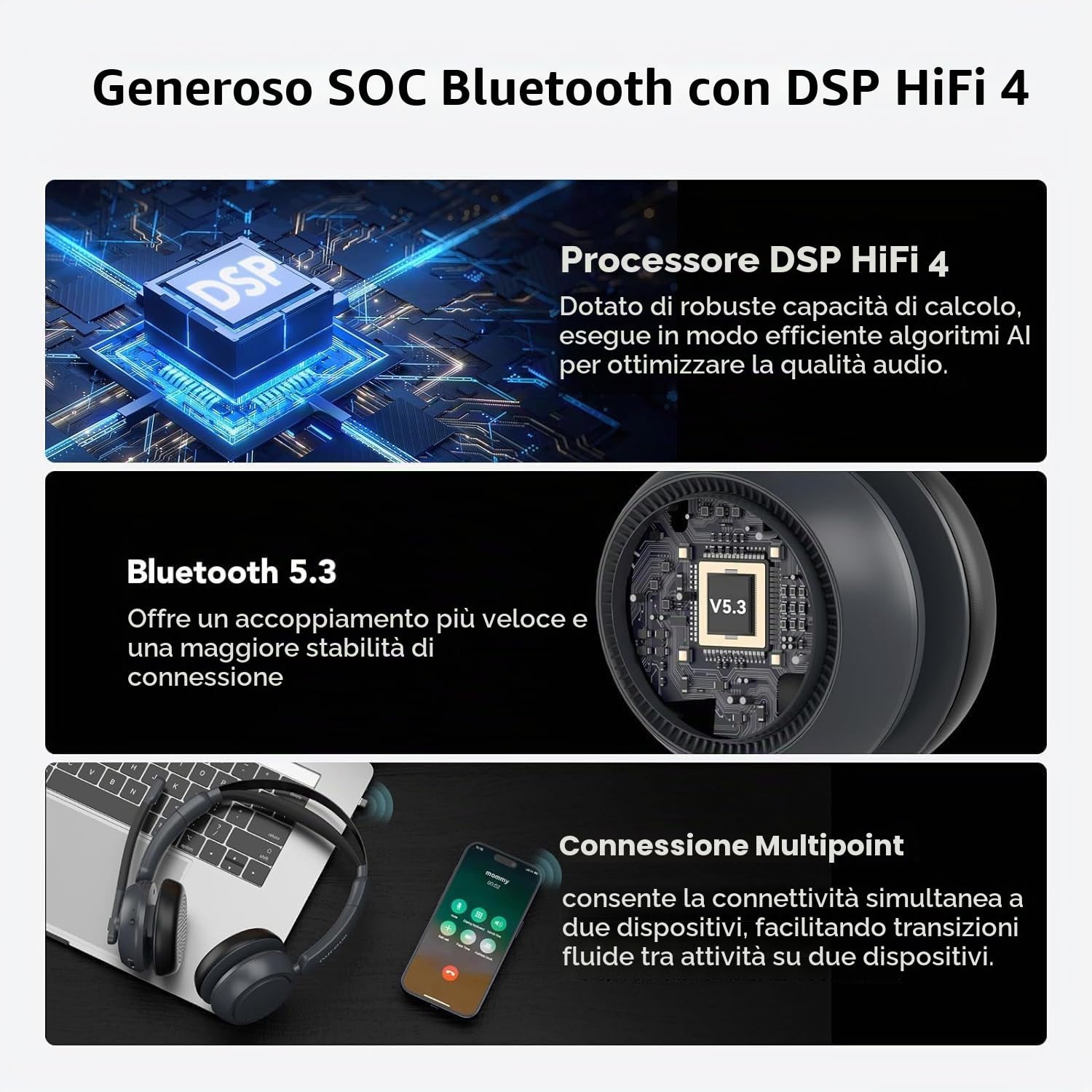 Nuroum HP31-DU(2nd Gen) Cuffie con Microfono Bluetooth, Cuffie Wireless ENC a Cancellazione di Rumore con Stazione di Ricarica, Dongle/USB-A&C/Bluetooth, Confortevole 45H Lavoro per Lavoro/Chiamate