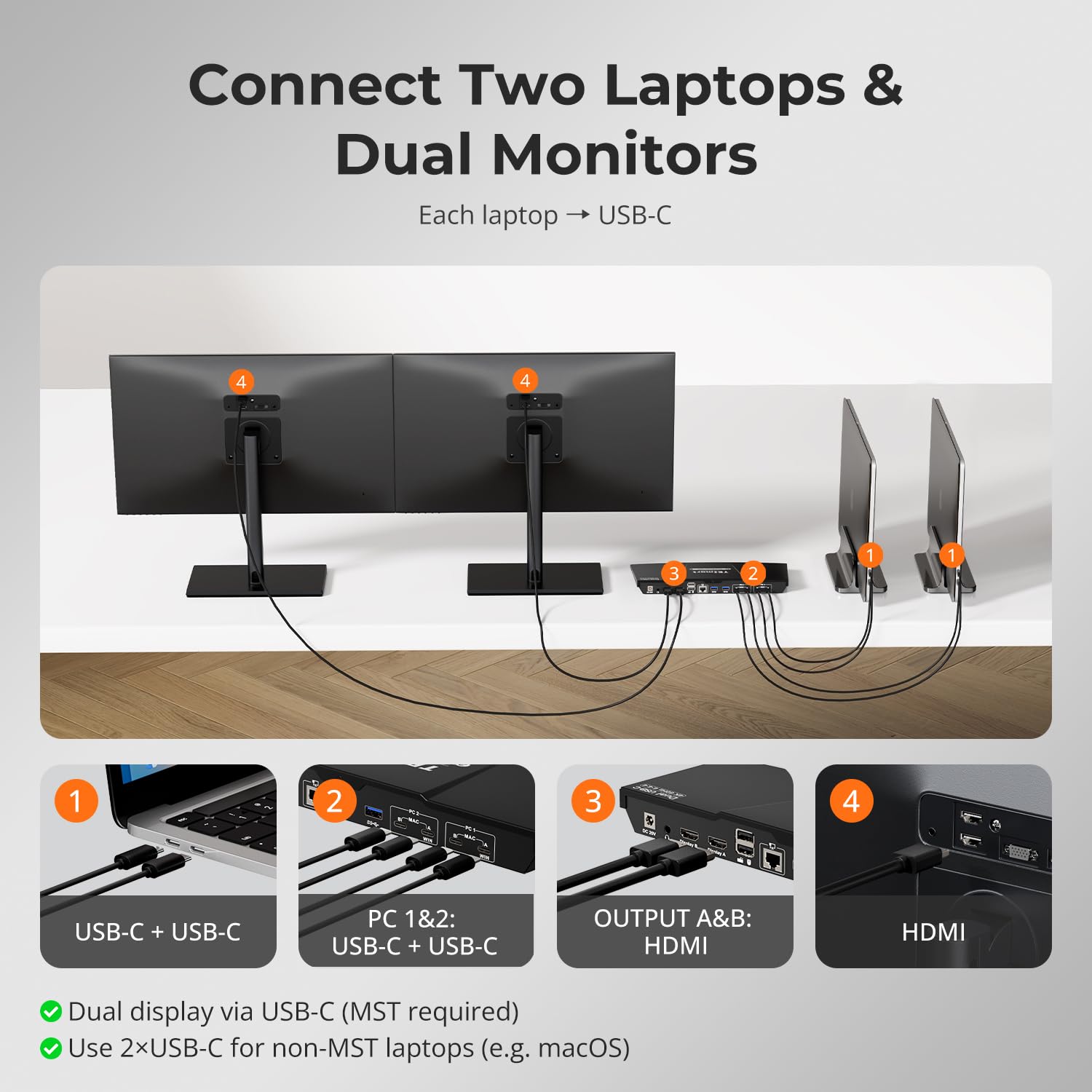 TESmart USB-C KVM Switch 2 Monitors 2 Laptops 4K@60Hz, USB 3.0 KVM Switch Dual Monitor MST, EDID Emulation, 60W PD, 1G Ethernet, 2K@144Hz, 1080P@240Hz, Hotkey Switch, with All Input Cables