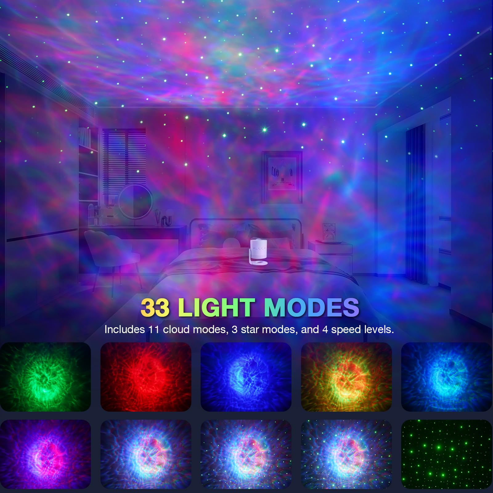 Proyector de Galaxias y Estrellas Real, Proyector Estrellas Techo con Control Remoto, 33 Modo Proyector Estrellas Función de Tiempo Rotación 180 °Luz Nocturna Regalo para Niños y Adultos