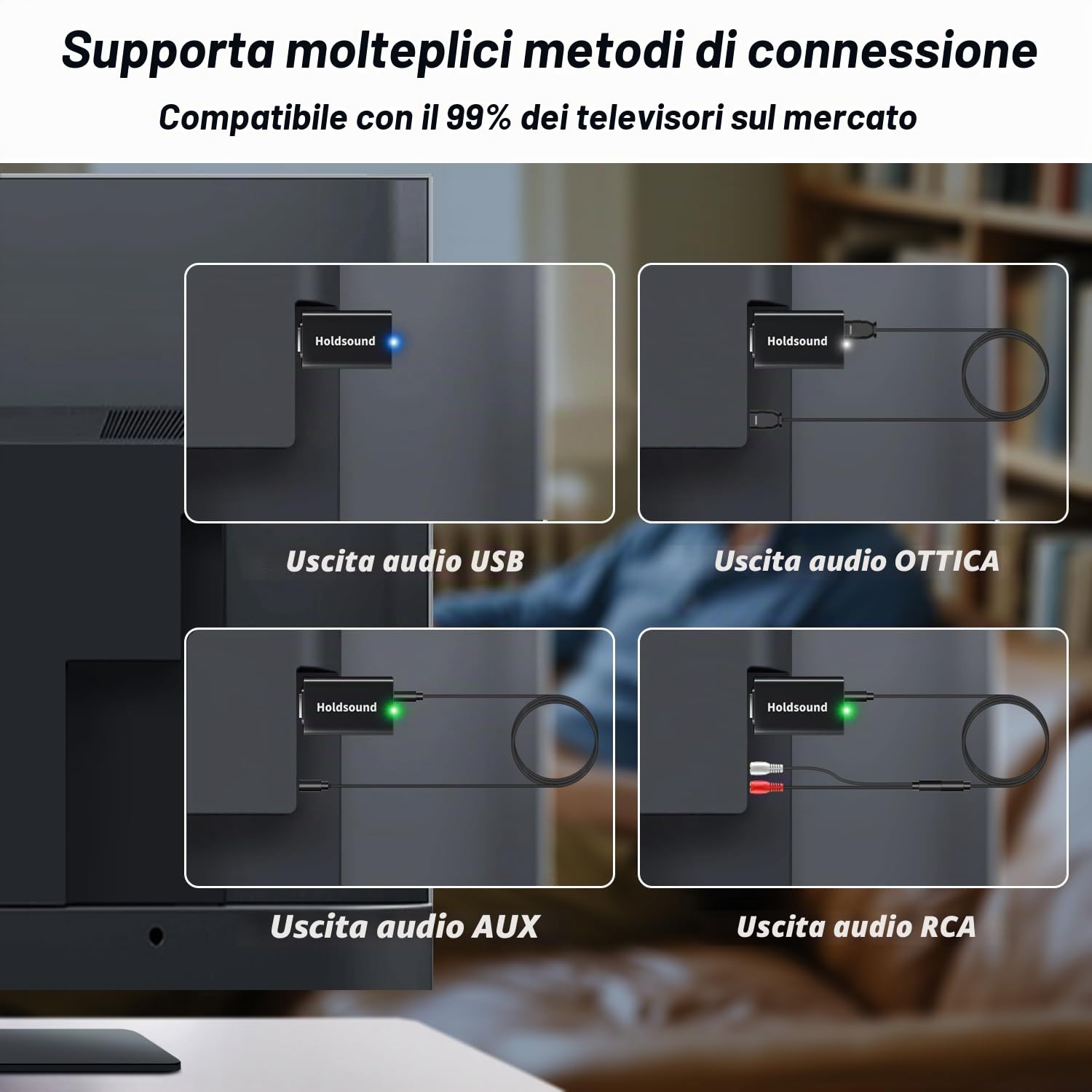 Holdsound Cuffie TV Wireless per Anziani, Senza Latenza Audio | Cuffie per TV Senza Fili con Trasmettitore USB, Alto Volume, Riproduzione Audio di 40 Ore, Plug And Play