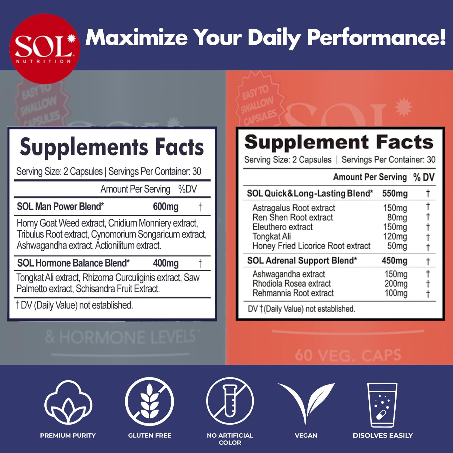 Man Power & Gogo Enery Supplement Bundle