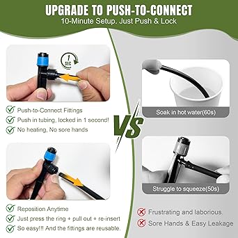 Push-to-Connect Drip Irrigation System Kit, 2-Zone Garden Watering System with 50FT 1/2 Mainline, Leak-Resistant Quick Connect Fittings, Adjustable Emitters for Raised Beds, Greenhouse