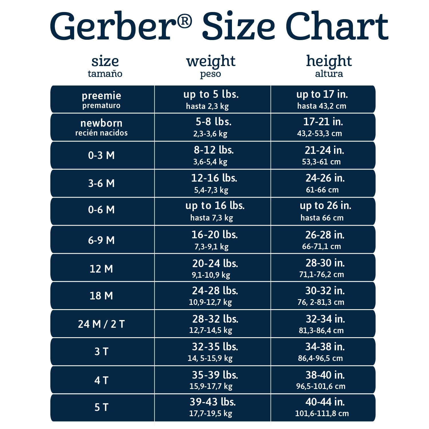 Gerber Baby Girls 4 Pack Sleep 'N Play Footie Baby and Toddler Sleepers — view 6