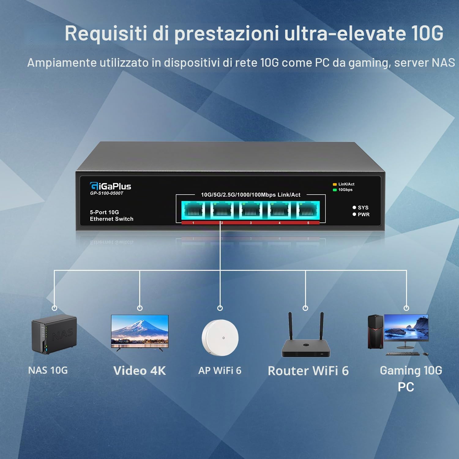 Switch Ethernet 5 porte 10 Gb, 5 porte RJ45 10 Gbe, 100 Gbps, switch non gestito GiGaPlus Semplice per NAS, PC, router WiFi7, adattatore/schede di rete 10 G