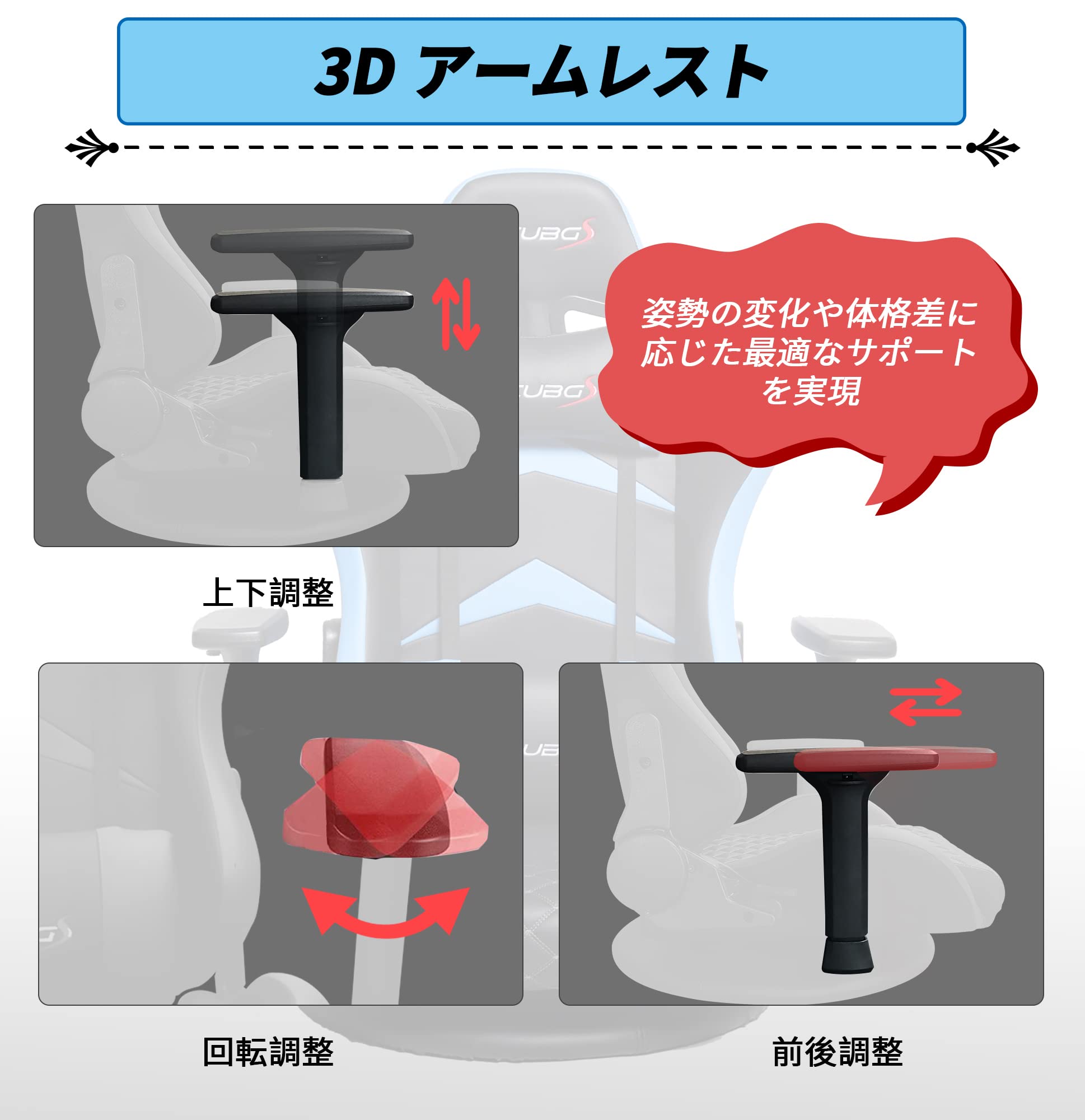Amazon.co.jp: NIUBGS ゲーミングチェア 座椅子 360°回転 ゲーム用 