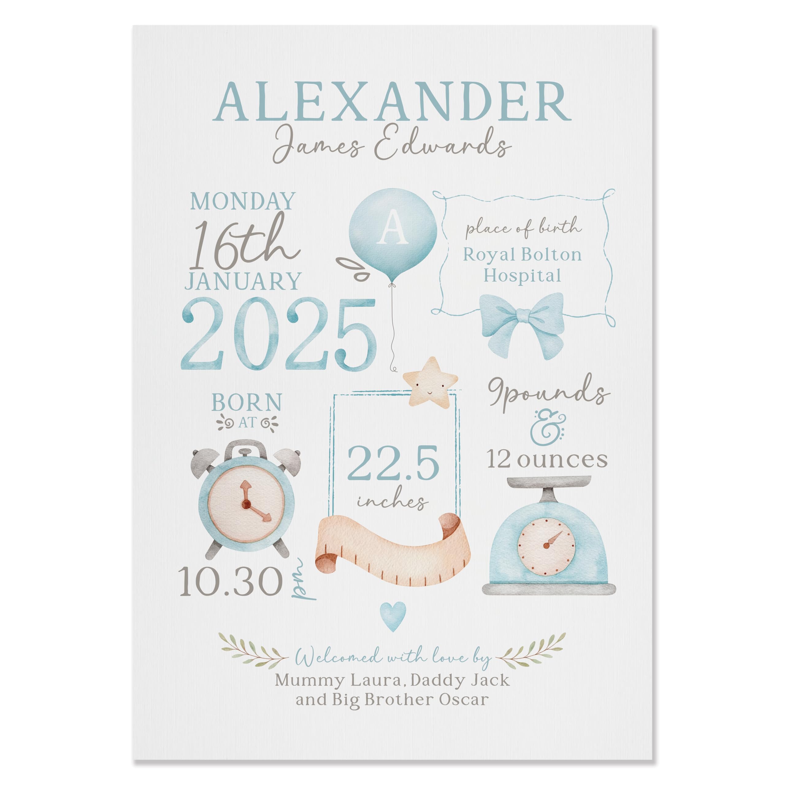 Personalised New Baby Print Poster Card - New Baby Gift with Birth Details for New Parents or Christening - Nursery Wall Art (Blue)