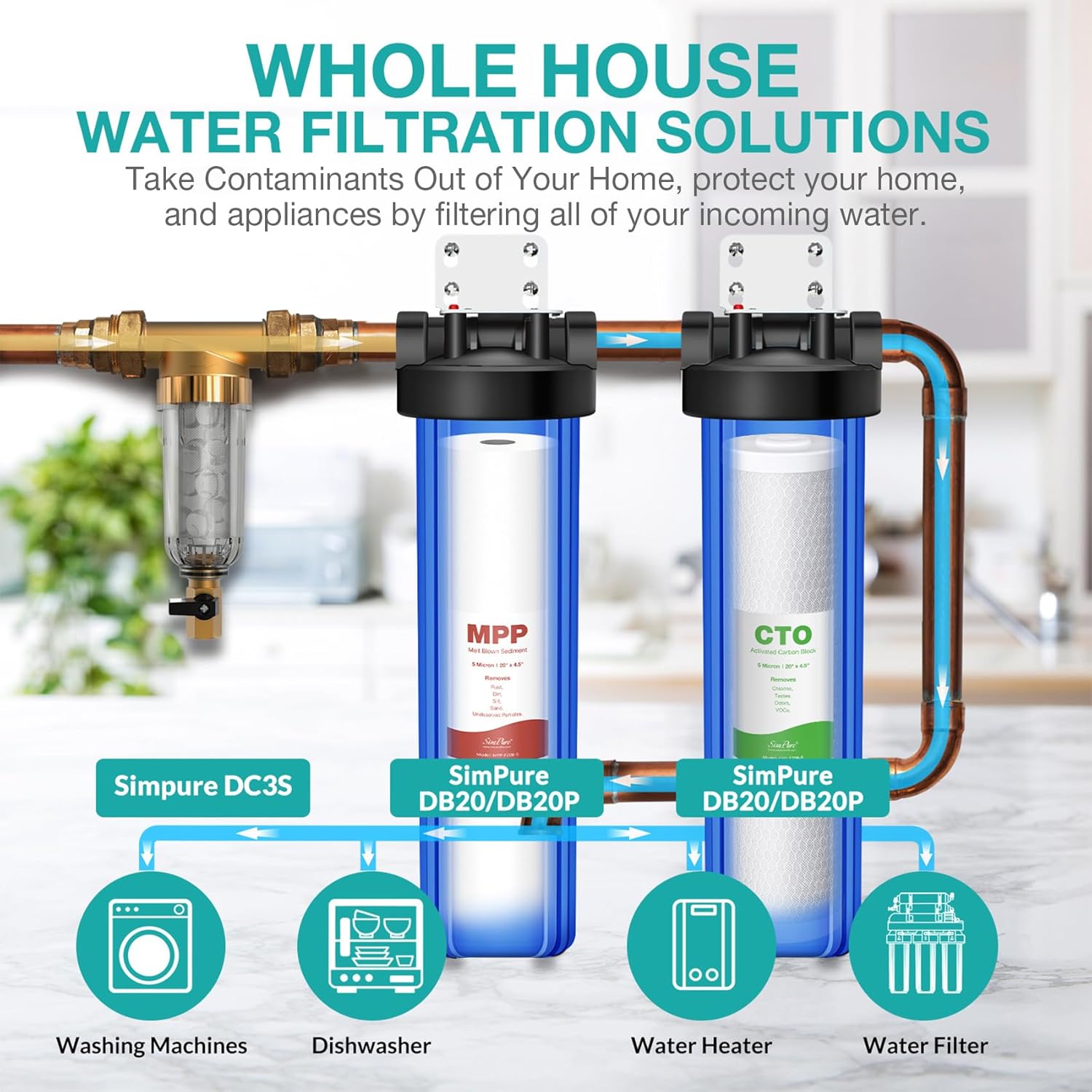 SimPure Whole House Water Filter Cartridges 5 Micron 20" x 4.5" CTO Activated Carbon Block, For DB20P, FC25B, CTO20BB, WHB20, 2 Pack - Image 6
