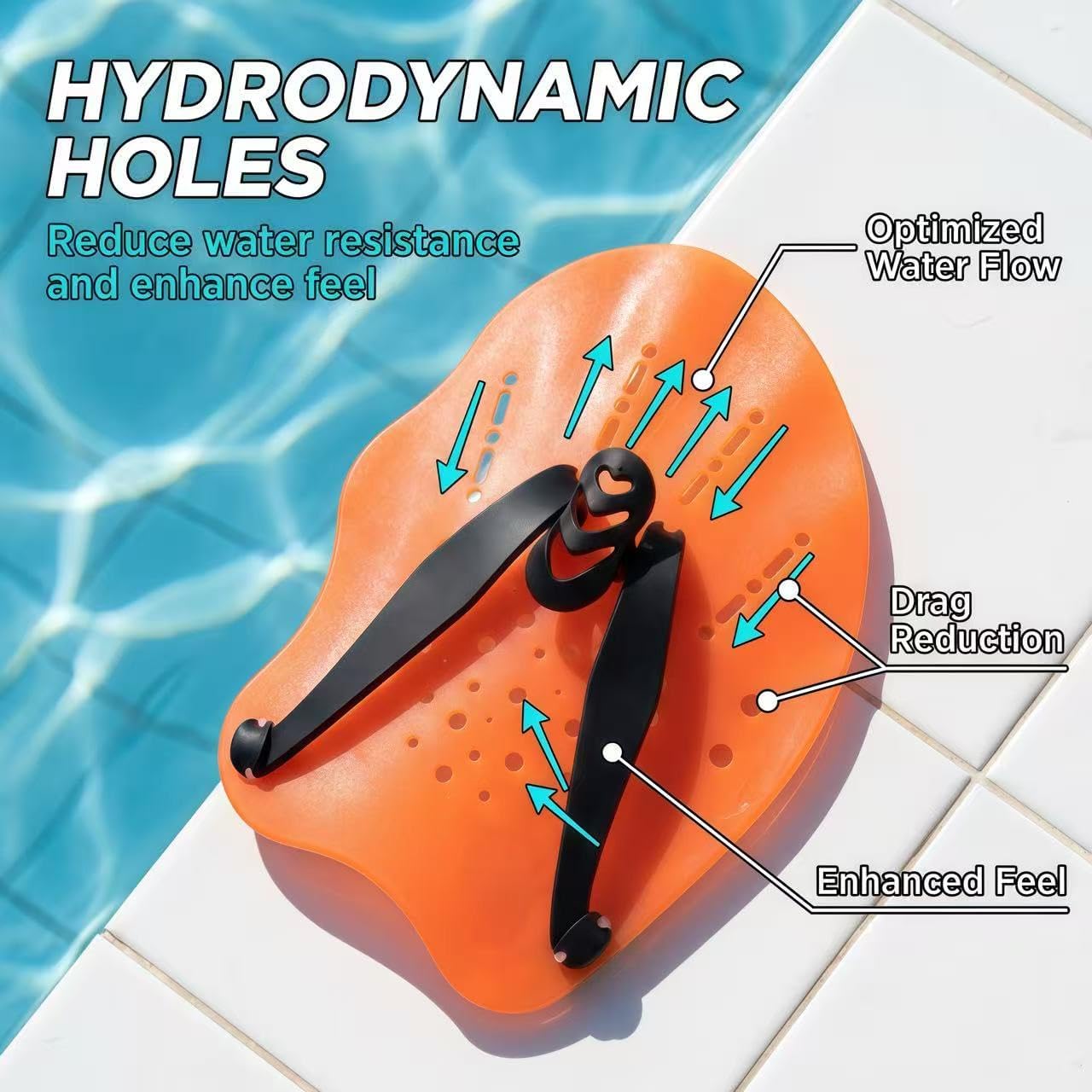 Adult Swim Hand Paddles, Adjustable‑Strap Ergonomic Design | For power-resistance lap-swimming training, suitable for both beginner and advanced-level swimmers