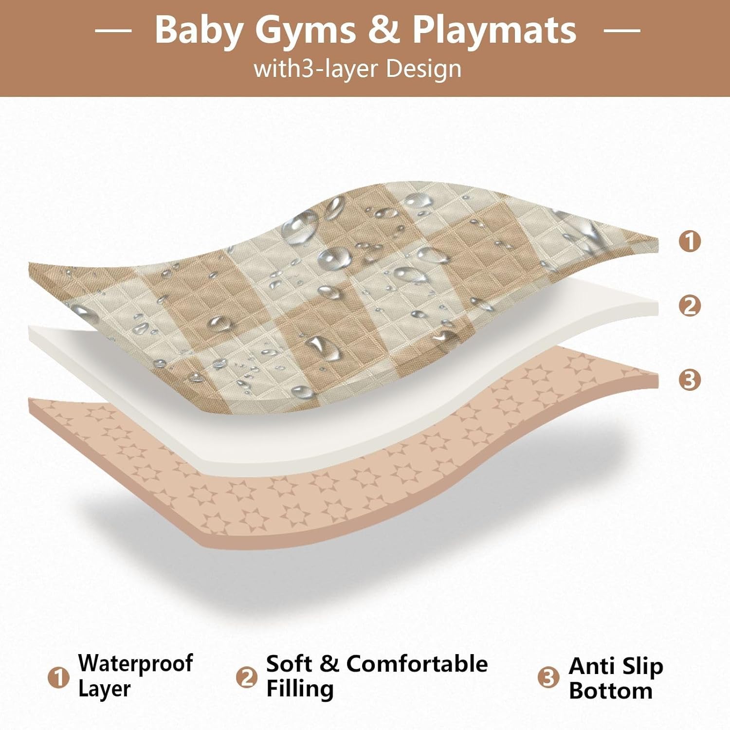 Baby Play Mat - 50" X 50" Baby Play Mats for Playpen & Floor, Checkered Beige Soft Foam Crawling Mat for Babies and Toddlers Infants, Foldable Waterproof, Machine Washable