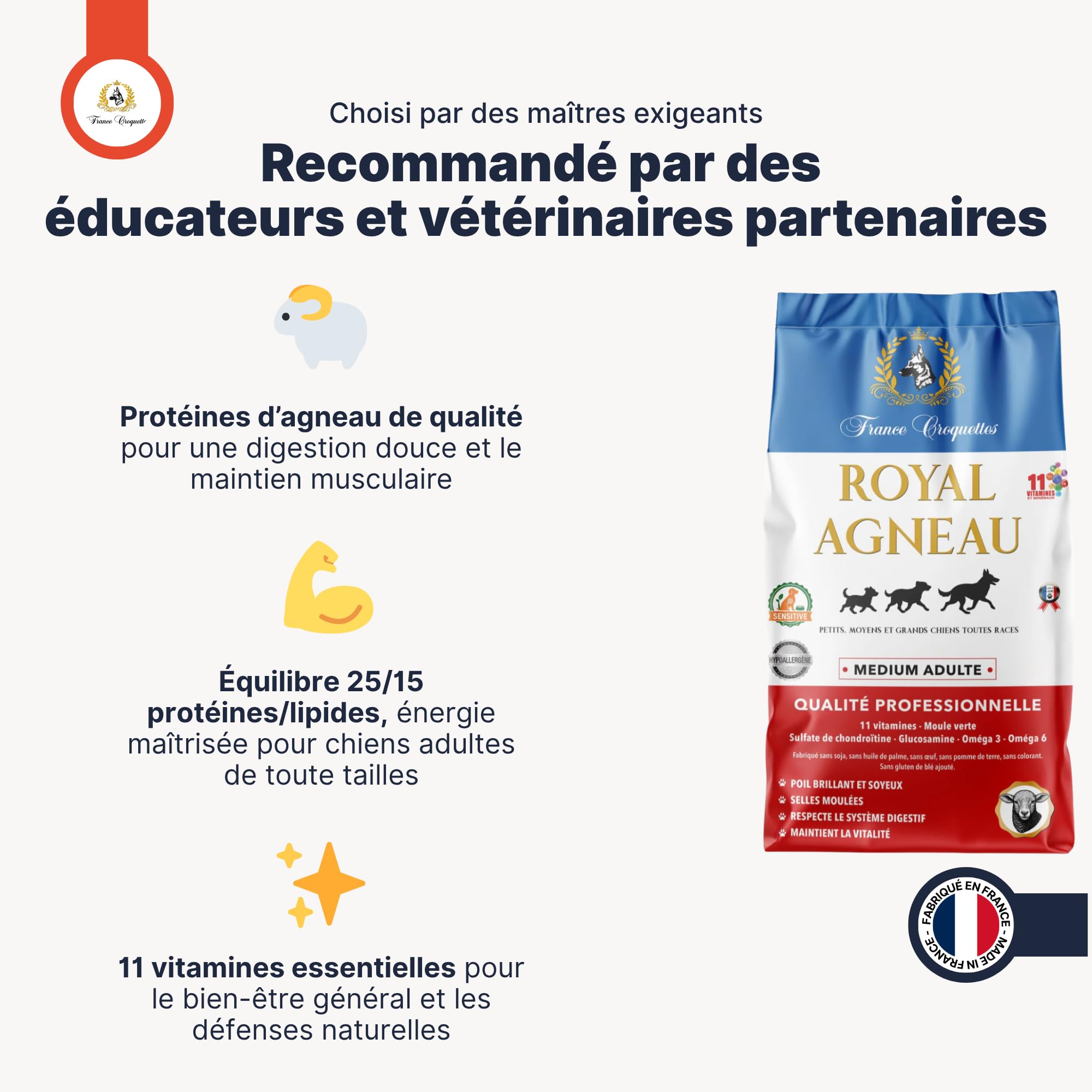 Croquettes hypoallergéniques Chien Adulte France Croquettes Royal Agneau – sans blé, hautement digestes, Riches en protéines, avec prébiotiques & probiotiques pour Flore intestinale Saine - 12KG