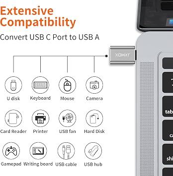 USB C to USB Adapter [2-Pack], Thunderbolt 3 to USB 3.0 OTG Adapter Compatible with MacBook Pro,Chromebook,Pixelbook,Microsoft Surface Go,Samsung Galaxy S10 S20 S21 S22 Ultra,iPhone 15 16 17 Pro Max