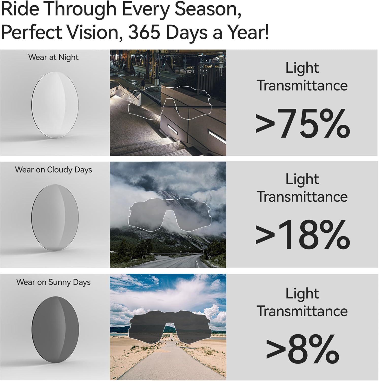 Photochromic Cycling Glasses Sports Sunglasses for Men Women, UV Protection, Mountain Bike MTB Bicycle Riding - Image 5