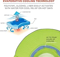 Vista 2 de Ergodyne Chill Its 8935CT - Sombrero de sol de enfriamiento de PVA, alta visibilidad, reflectante