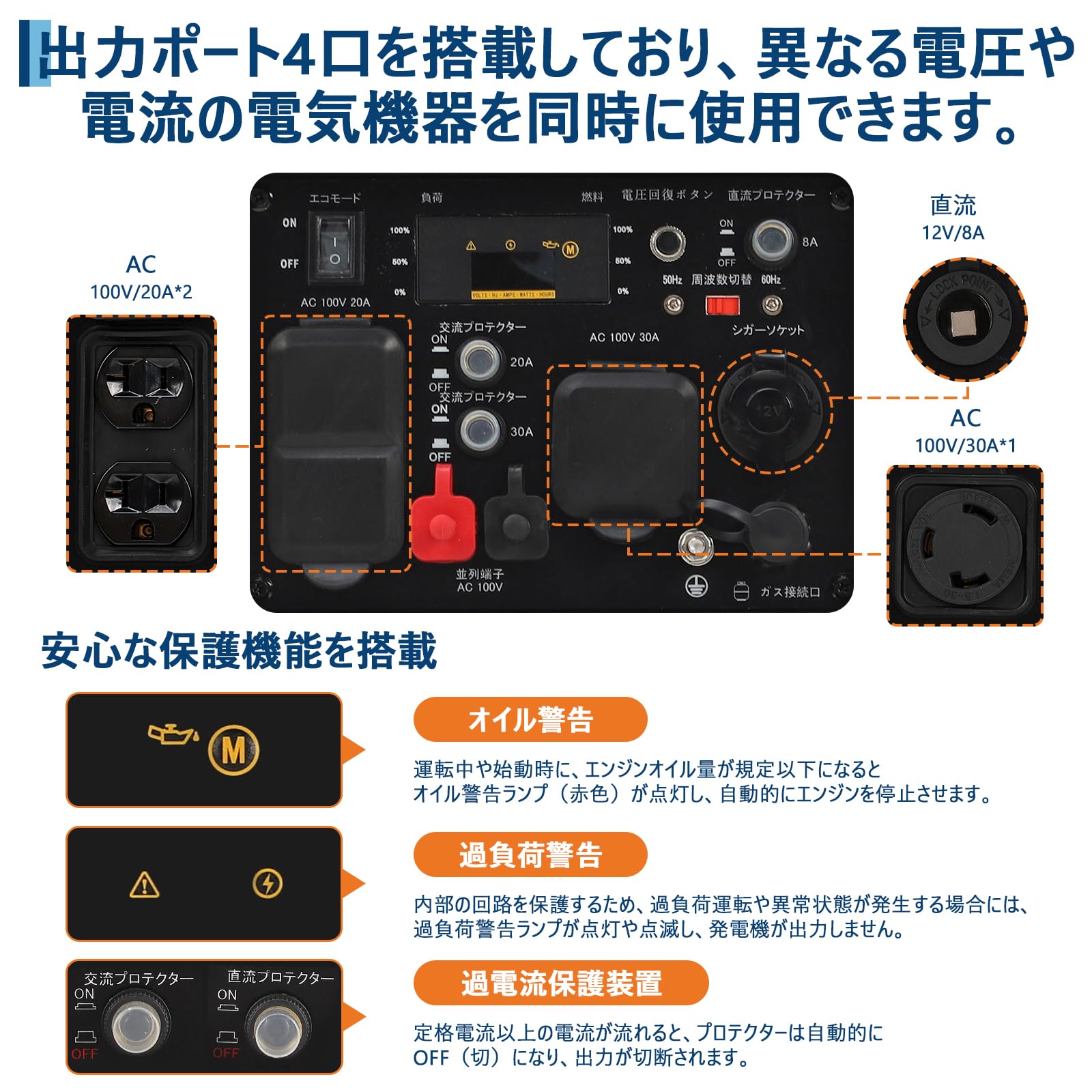 Amazon | ガービー(Garvee)インバーター発電機 定格出力3.8/3.6