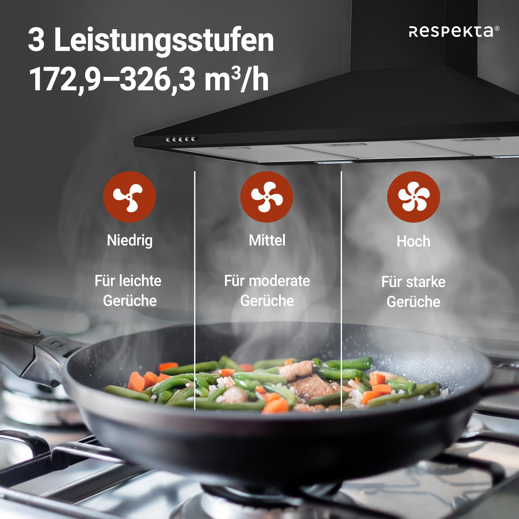 Respekta Dunstabzugshaube Karena / Kaminhaube 90 cm / Metallgehäuse schwarz matt /Abluft - und Umluftfunktion / CH22055-90 S / 53 – 68 dB