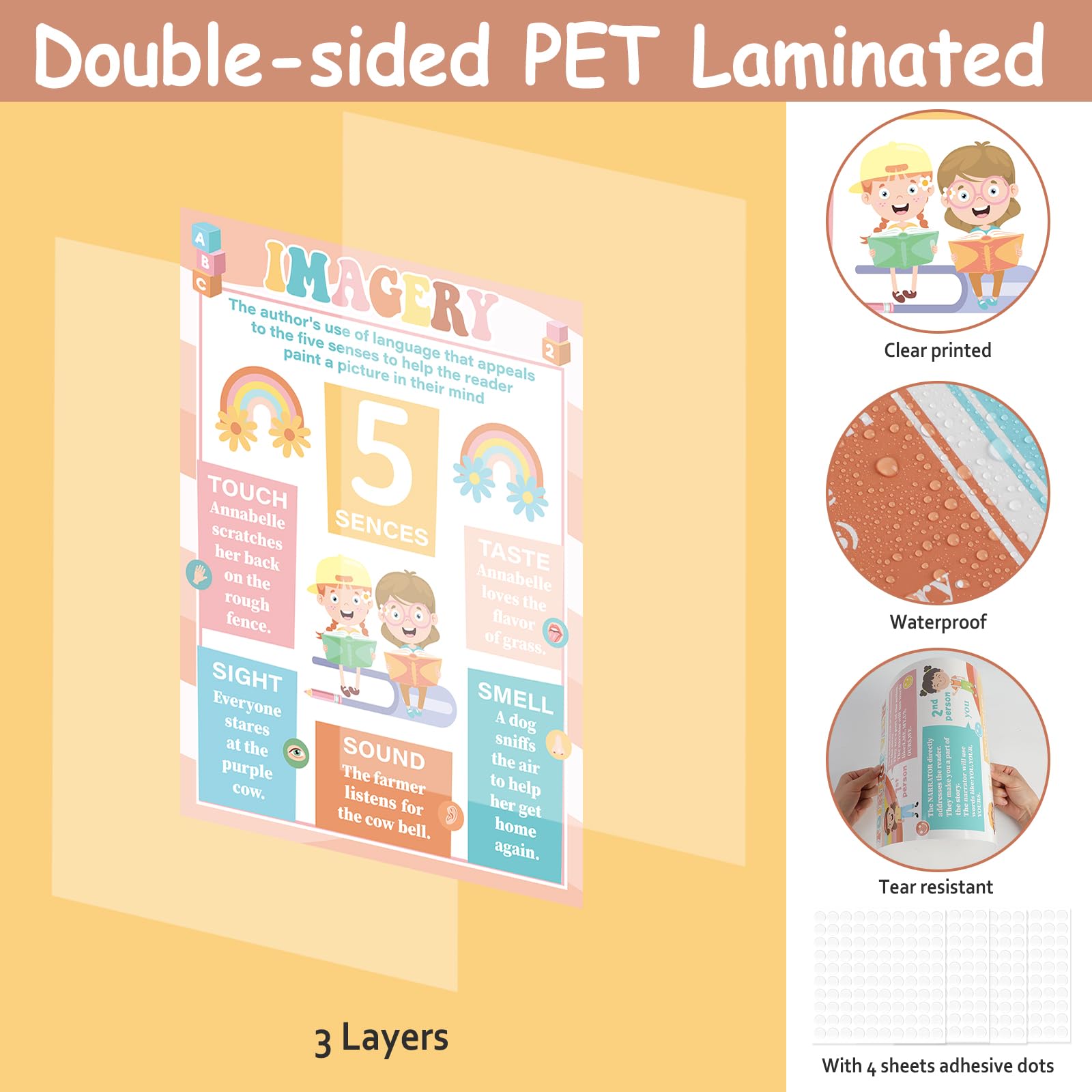 CHUNNIN 16Pcs Hippie Reading Comprehension Poster for Classroom Decoration Sign Groovy Rainbow Daisy Educational Literature Genre Bulletin Board Chart for Elementary Middle High School Wall Decor - Image 3